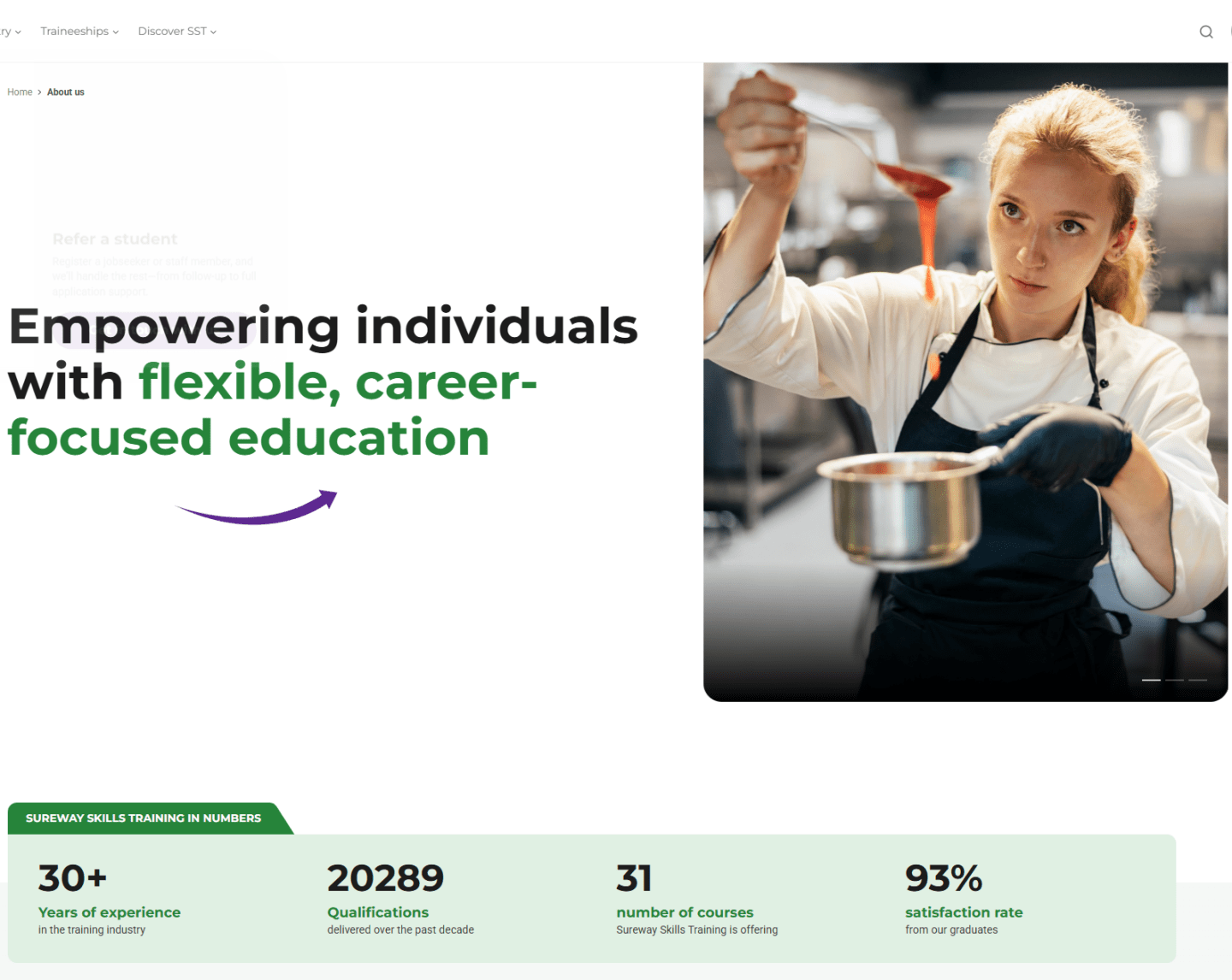 Sureway Skills Training