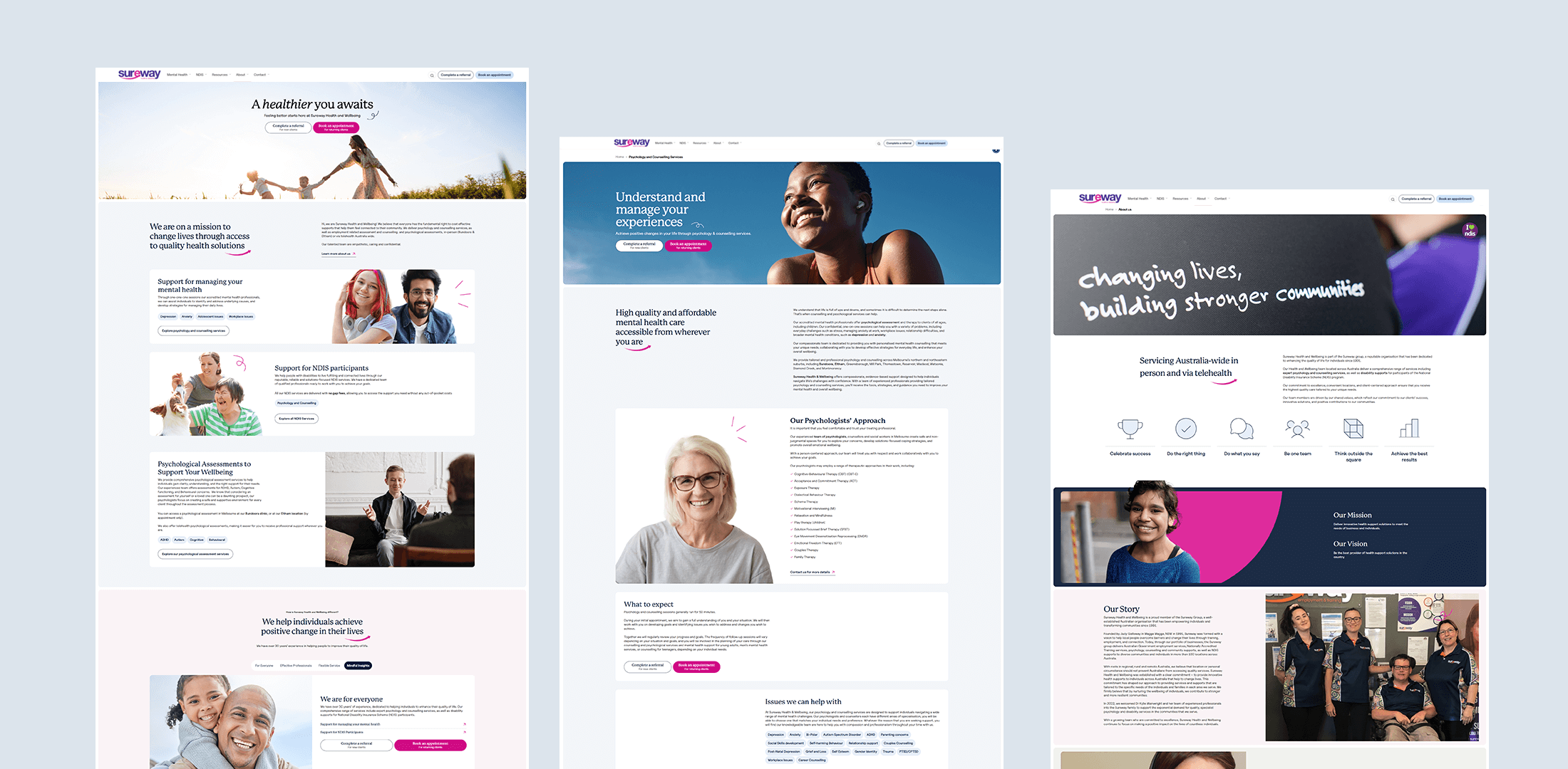 Sureway Health and Wellbeing